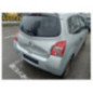Demarreur RENAULT TWINGO 2