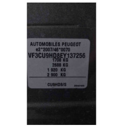 Commande chauffage PEUGEOT 2008 1
