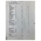 Commande chauffage CITROEN BERLINGO 2