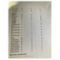 Commande chauffage NISSAN PULSAR