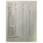 Commande chauffage CITROEN BERLINGO 2
