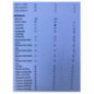 Commande chauffage RENAULT TWINGO 1