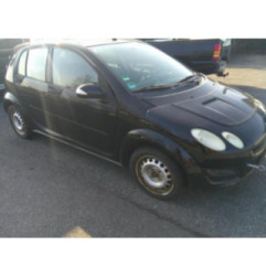 Optique avant principal droit (feux)(phare) SMART FORFOUR 1 Photo n°13