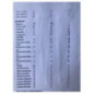 Commande chauffage RENAULT SCENIC 2