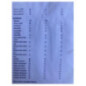 Emetteur OPEL CORSA E