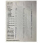 Commande chauffage PEUGEOT 206