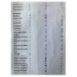 Commande chauffage CITROEN BERLINGO 1