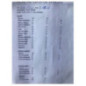 Commande chauffage PEUGEOT 206