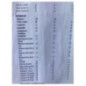 Commande chauffage PEUGEOT 206