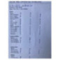 Commande chauffage OPEL AGILA A
