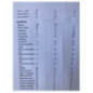 Commodo phare OPEL AGILA A