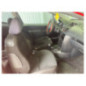 Commande chauffage PEUGEOT 207