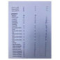 Commande chauffage PEUGEOT 207