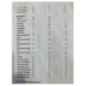Commande chauffage VOLKSWAGEN GOLF 4