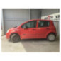 Bloc chauffage RENAULT MODUS