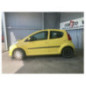 Commande chauffage PEUGEOT 107