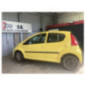 Commande chauffage PEUGEOT 107