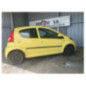 Commande chauffage PEUGEOT 107