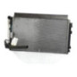 Radiateur eau SEAT ATECA