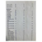 Commande chauffage HYUNDAI GETZ