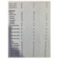 Commande chauffage RENAULT CLIO 2