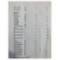 Commande chauffage OPEL ASTRA H