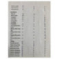 Commande chauffage OPEL CORSA D