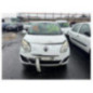 Turbo RENAULT TWINGO 2