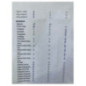 Commande chauffage RENAULT MEGANE 2