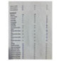 Commande chauffage PEUGEOT PARTNER 2