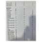 Commande chauffage PEUGEOT 208 1