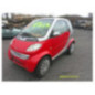 Boite de vitesses SMART FORTWO 1