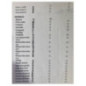 Commande chauffage NISSAN MICRA 3