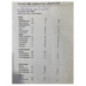 Commande chauffage OPEL CORSA D