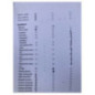 Commande chauffage RENAULT TWINGO 2