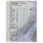 Commande chauffage PEUGEOT 306