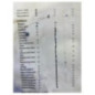 Commande chauffage PEUGEOT 306