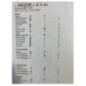 Commande chauffage CITROEN C4 1
