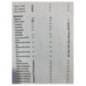 Commande chauffage CITROEN C4 1