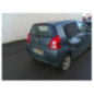 Bloc ABS (freins anti-blocage) SUZUKI ALTO 3