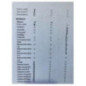 Commande chauffage PEUGEOT 306