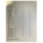 Commande chauffage NISSAN PULSAR