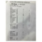 Commande chauffage PEUGEOT 308 1