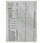 Commande chauffage OPEL CORSA D