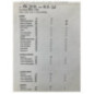 Commande chauffage OPEL MERIVA A