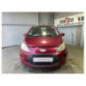 Compteur FORD KA 2