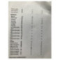 Commande chauffage PEUGEOT EXPERT 2