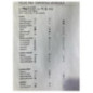 Commande chauffage MERCEDES CLASSE E 211