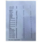 Commande chauffage PEUGEOT 206
