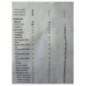 Commande chauffage CITROEN C4 PICASSO 1